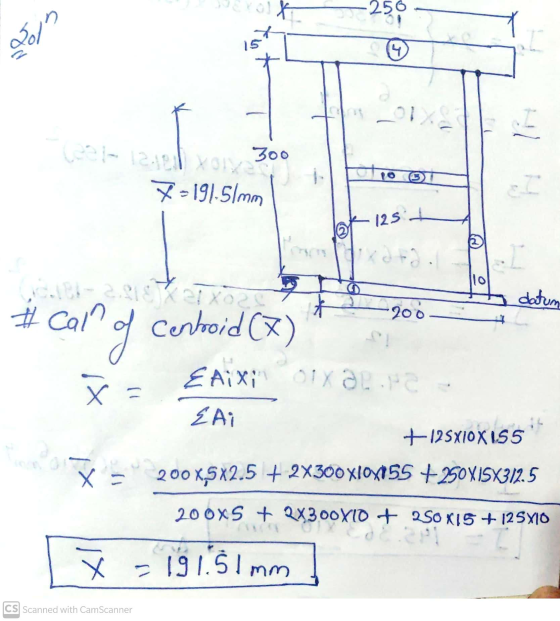 256 Lolo 4 3oo bei 12.01 xore X - 19].5 mm cm 1251 I 110 Colok 2018 ke xog #call datum •200 # Call of Cerboid of x = EAiX; OI