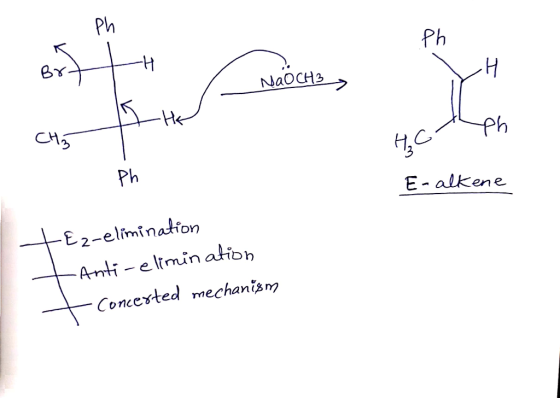 Ph Ph NaocH3 -He CH5 Ph Ph E-alkene -E 2-elimination Anti -elimin ation Concexted mechanism