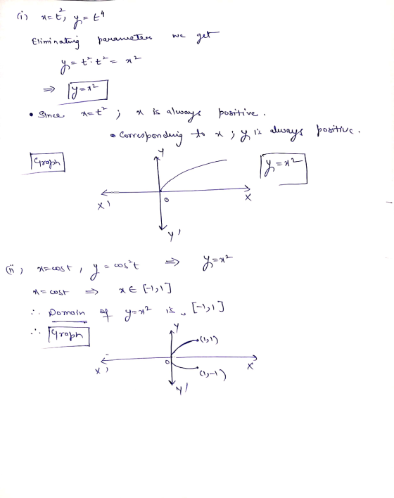 is azt g=t Eliminating parameter we get %=t: t = 32 > 19=] • Since *=+ ; # is always positive. corresponding to a; y is alwa