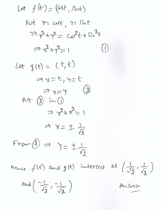 Let eest, int) 0 は古) kena f(e) and glt) intersect at