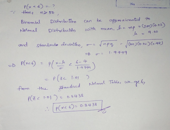 Plx ) tteser Binomial Dictrbutten be Can appn mirnatid to Notmal C2ooo02) Distibuton with mean 4.00 Standarde deviatbn (Doo)
