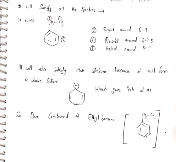 E q will Satisfy all the Spectras © Singlet around 8=7 ® Quarket around 8-2.5 © Triblet around 8-1 It will also satisfy a sta