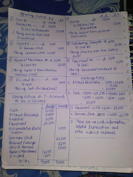 Entries a Cr Adjusting Cash Ale ② $6. a Cash Alo 17850 Debtors ALC - af 34800 To Servill Revenuete 55000 al Cash Alo al 7500