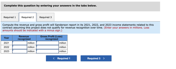 Complete this question by entering your answers in the tabs below. Required 1 Required 2 Required 3 Compute the revenue and g