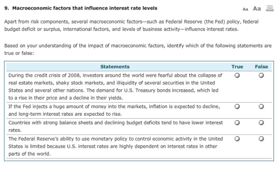 9. Macroeconomic factors that influence interest rate levels Aa Aa Apart from risk components, several macroeconomic factors