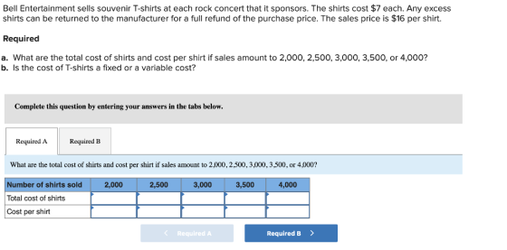 Bell Entertainment sells souvenir T-shirts at each rock concert that it sponsors. The shirts cost $7 each. Any excess shirts can be returned to the manufacturer for a full refund of the purchase price. The sales price is $16 per shirt. Required a. What are the total cost of shirts and cost per shirt if sales amount to 2,000, 2,500, 3,000, 3,500, or 4,000? b. Is the cost of T-shirts a fixed or a variable cost? Complete this question by entering your answers in the tabs below. Required A Required B What are the total cost of shirts and cost per shirt if sales amount to 2,000, 2,500, 3,000, 3,500, or 4,000? 2,500 3,000 Number of shirts sold2000 Total cost of shirts 3,500 4,000 Cost per shirt < Required A Required B