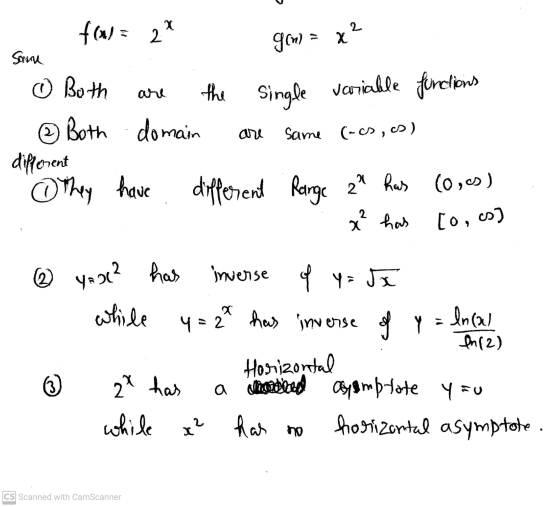 2 gon) = x f(x) = 2* Sena O Both the Single variable functions 2 Both domain Same (-os, os) different @ They have different R