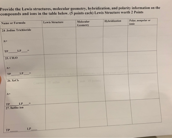 Provide the Lewis structures, molecular geometry, hybridization, and polarity information on the compounds and ions in the ta
