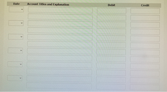 Date Account Titles and Explanation Debit Credit