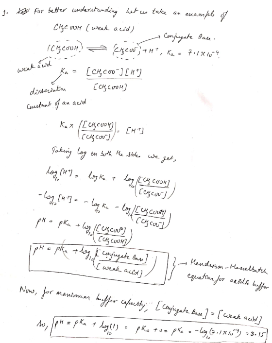1. Kete for better understanding het us take an example of Che WoH (weak acid) . . Cenjugate Base. ICCOUH) (Chor; +HT , Kac