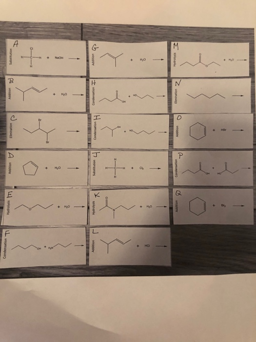 Condensation to prom Addition Elimination on o Sution + 5 + NaOH 5 HO Addition Hydrolysis Substitution Addition 4 Condensatio