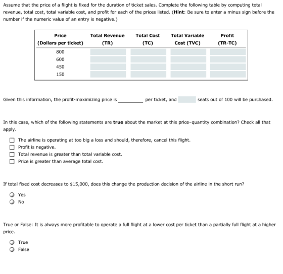 Assume that the price of a flight is fixed for the duration of ticket sales. Complete the following table by computing total revenue, total cost, total variable cost, and profit for each of the prices listed. (Hint: Be sure to enter a minus sign before the number if the numeric value of an entry is negative.) Profit (TR-TC) Price (Dollars per ticket) 800 600 450 150 Total Revenue Total Cost Total Variable (TR) (TC) Cost (TVc) Given this information, the profit-maximizing price is per ticket, and seats out of 100 will be purchased In this case, which of the following statements are true about the market at this price-quantity combination? Check all that apply The airline is operating at too big a loss and should, therefore, cancel this flight Profit is negative Total revenue is greater than total variable cost Price is greater than average total cost If total fixed cost decreases to $15,000, does this change the production decision of the airline in the short run? Yes No True or False: It is always more profitable to operate a full flight at a lower cost per ticket than a partially full flight at a higher price O True O False