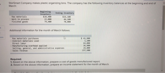 StorSmart Company makes plastic organizing bins. The company has the following inventory balances at the beginning and end of