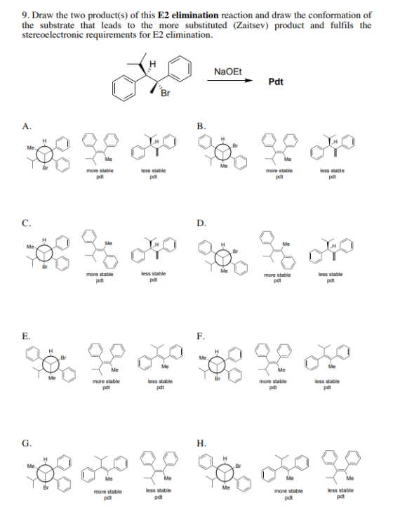 9. Draw the two product(s) of this E2 elimination reaction and draw the conformation of the substrate that leads to the more