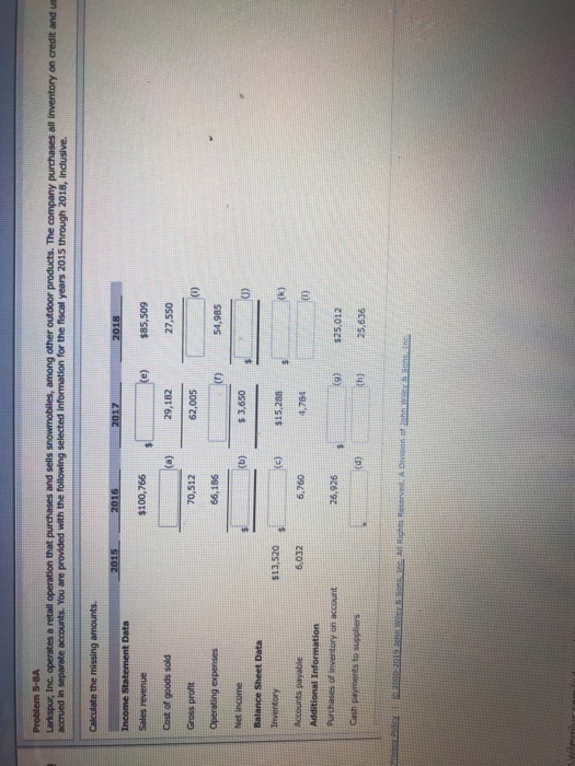 Problem 5-8A on credit and us Larkspu accrued in $100,766s Sales revenue 29,.182 27.5a 27,550 Cost of goods sold 70,512 62,00