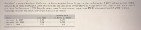 Brandlin Company of Anaheim, California, purchases materials from a foreign supplier on December 1, 2017, with payment of 170