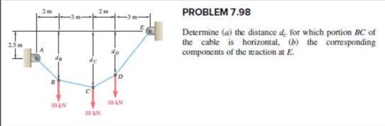PROBLEM 7.98 2 3 m_t2m 1-3 m Determine (a) the distance de for which portion BC of the cable is horizontal b) the cormespondi