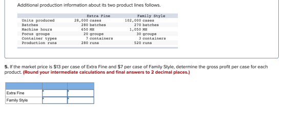 Additional production information about its two product lines follows. Units produced Batches Machine hours Focus groups Cont