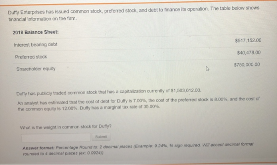 Duffy Enterprises has issued common stock, preferred stock, and debt to finance its operation. The table below shows financia
