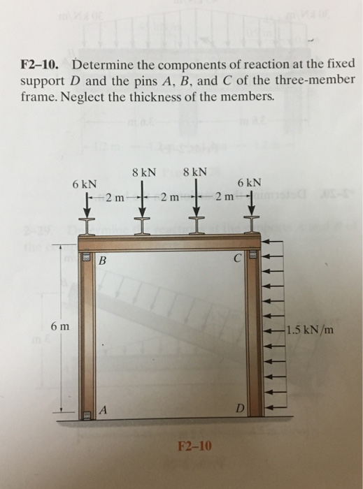 F2-10. Determine the components of reaction at the fixed support D and the pins A, B, and C of the three-member frame. Neglec