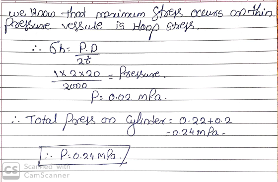we 1200w that perisaum Stress aceurs on thin. pressure vessule is :.6 hP.D Hoop Streps 27 1x 2 x 0 zero Pressure P. 0.02 mla