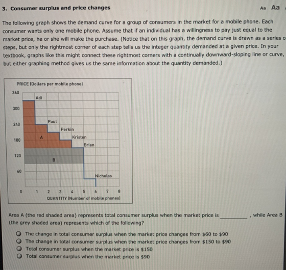 3. Consumer surplus and price changes Aa Aa . The following graph shows the demand curve for a group of consumers in the mark