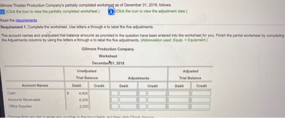 Silmore Theater Production Companys partially completed worksheet as of December 31, 2018, follows. Click the icon to view t