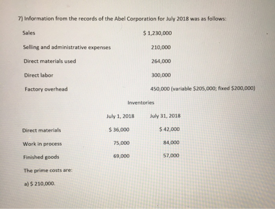 7) Information from the records of the Abel Corporation for July 2018 was as follows: Sales $ 1,230,000 Selling and administr