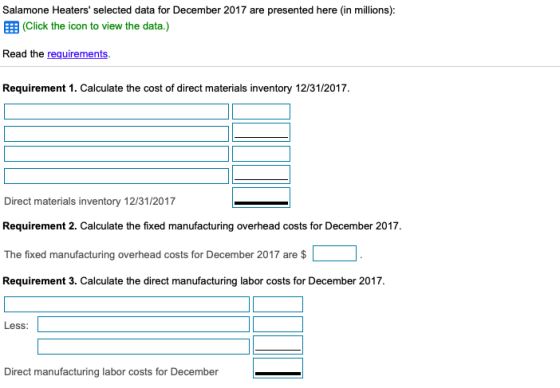 Salamone Heaters selected data for December 2017 are presented here (in millions): (Click the icon to view the data.) Read t