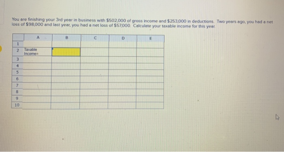 You are finishing your 3rd year in business with $502,000 of gross income and $253,000 in deductions. Two years ago, you had