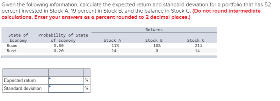 Given the following information, calculate the expected return and standard deviation for a portfolio that has 52 percent inv