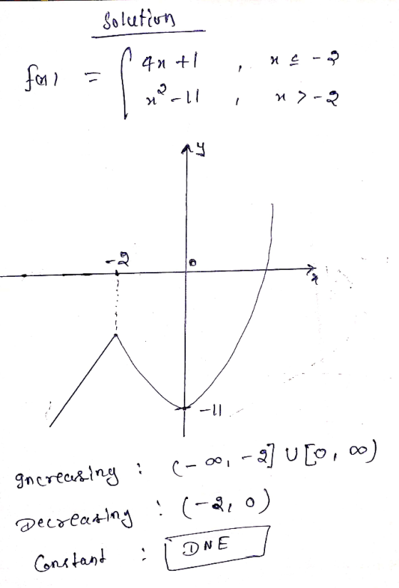 Solution for nanti xall . no-3 , nsor gocreasing : C-00, -] U[0,00) Decorating ! (-2,0) Constant : iDNE ]
