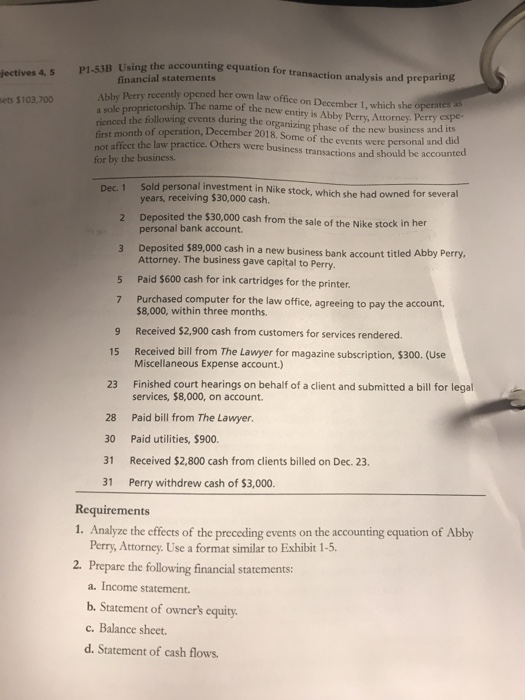 P1-53B Using the accounting equation for transaction analysis and preparing jectives 4, 5 financial statements Abby Perry rec