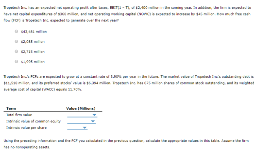 Tropetech Inc. has an expected net operating profit after taxes, EBIT(1 - T), of $2,400 million in the coming year. In additi