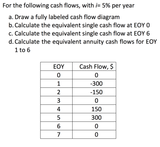 For the following cash flows, with 5% per year a. Draw a fully labeled cash flow diagram b. Calculate the equivalent single cash flow at EOY O c. Calculate the equivalent single cash flow at EOY 6 d. Calculate the equivalent annuity cash flows for EOY 1 to 6 Cash Flow, $ 0 300 150 0 150 300 0 0 EOY 0 3 4 5 6 7