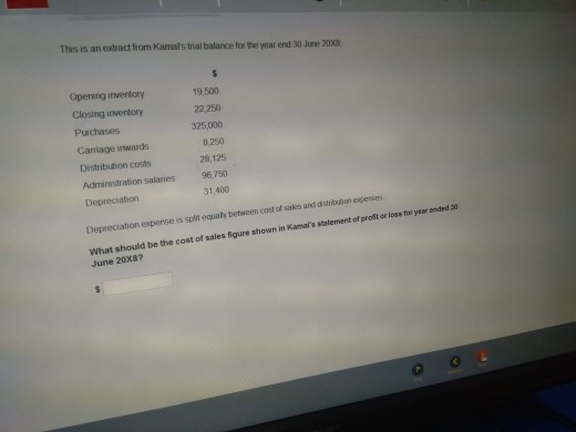 This is an extract from Kamals trabalance for the year end 30 June 20x8 Opening inventory Closing inventory Purchases Carria