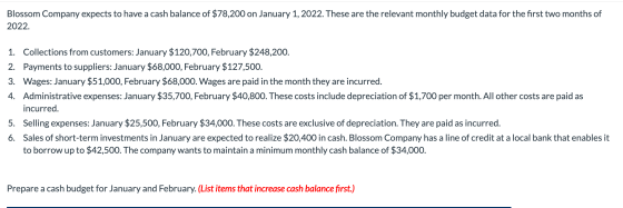 Blossom Company expects to have a cash balance of $78,200 on January 1, 2022. These are the relevant monthly budget data for
