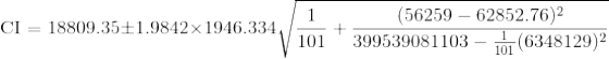 CI = 18809.35+1.9842x1946.334, (56259 - 62852.76)2 399539081103 - 6 (6348129)2