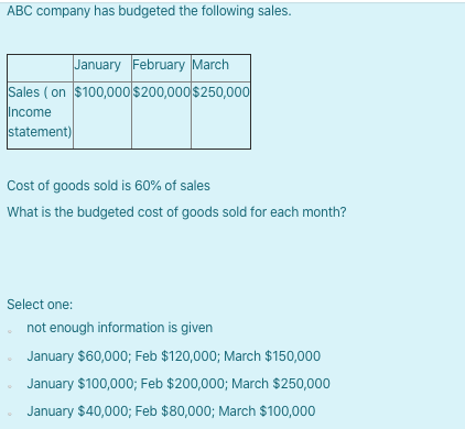 ABC company has budgeted the following sales. January February March Sales (on $100,000 $200,000 $250,000 Income statement) C