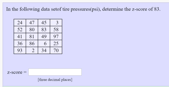 In the following data setof tire pressures(psi), determine the Z-score of 83. 2447 45 3 52 | 80 83 58 41 | 81 | 49 97 36 86 6