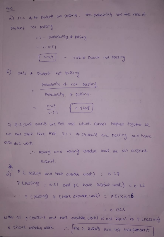 Ans oug oSi 6.9608 is ront evanb are the ons ohan c happein togethar be we are 9kan vere trap 21 外cuday anc paring and have ovor de uoy oting and having oedve wovt ae no dgelat RvanB ound p (paccins) p Crone ơvcudue uovヒ こ C.SIX5.26 Now as PCPasing and hove ơvedeu aove) not equal to PLpassrng) thave oveaua wor the 2 even are not Inde pedent