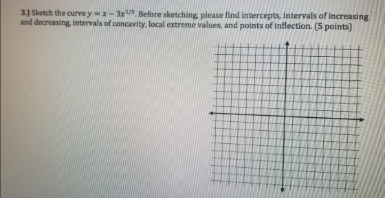 3.) Sketch the curve y = x - 3x1/. Before sketching please find intercepts, intervals of increasing and decreasing intervals