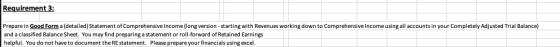 Requirement 3: Prepare in Good Form a (detailed) Statement of Comprehensive Income (long version - Starting with Revenues wor