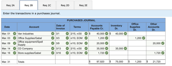 Req 2A Req 2B Req 20 Req 2D Req 2E Enter the transactions in a purchases journal. PURCHASES JOURNAL Date Account Date of Invo