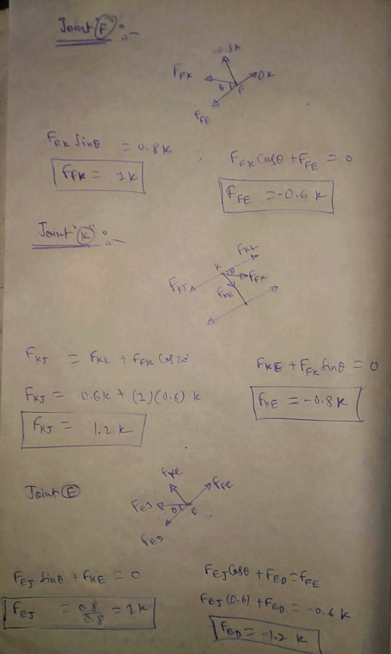 Joint E. fax Sino = 0.8k Iffe= 1k ffic Case +FFE = 0 IFFE 2-0.6k Joint Co- I Fius - FKL tffie Calzo Fiks = 0.6k + (2] (0.6k F