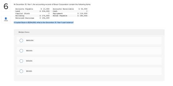At December 31, Year 1, the accounting records of Braun Corporation contain the following items: 6 $ 13,000 $ 234,000 Account