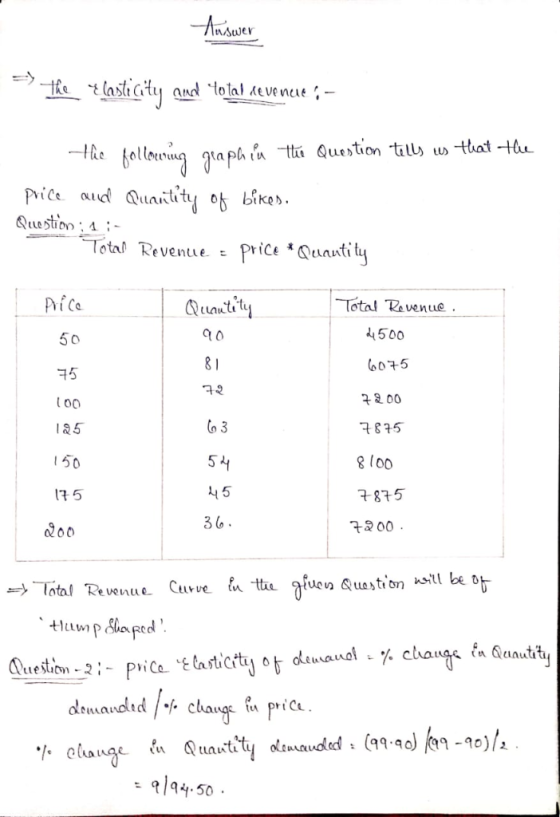 Thet and to tal ae venue- ballorw gtaph in tt Question till) u that -tlu Quantity of bikes. Prile aud Question 4 - Total Reve