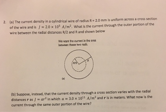 The current density in a cylindrical wire of radiu