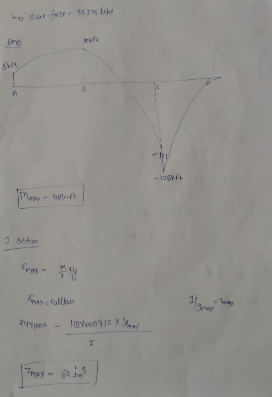 max shear force = 32.375 kips BMD gokft 5kft B A IRV - 128 kft may 1281-ft I section max mity max = rallow Ilyman may 2481000