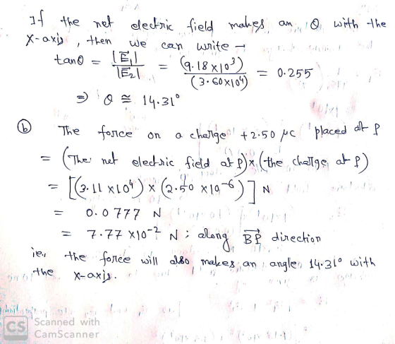 . If the net dectric field makes an O with the 0 x-axis, then we can write - worn and a tano = EL = 9.18x103) . 0.255 :, (3.